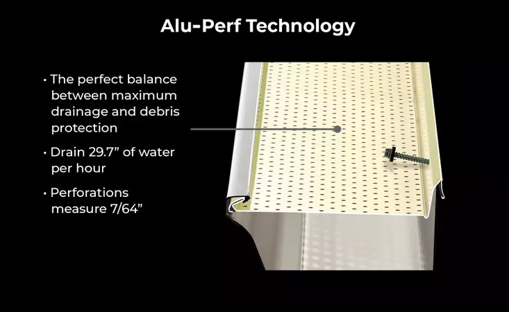 Alu-perf technology - drains 29.7 inches of water per hour