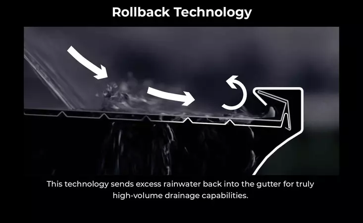 Rollback technology sends excess rainwater back into the gutter