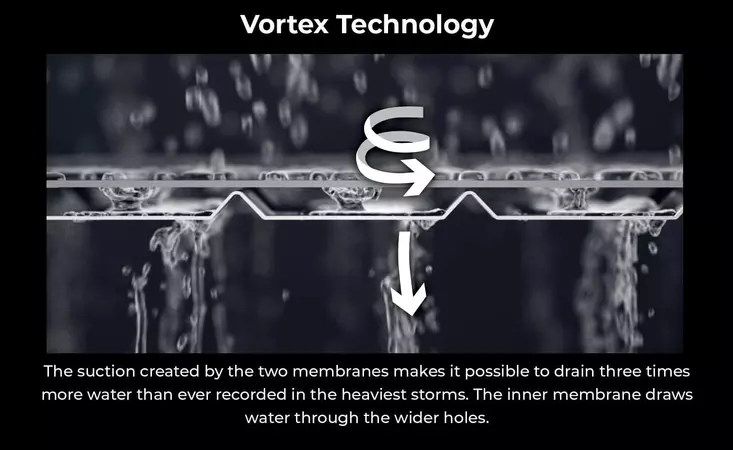 Vortex technology - suction created by 2 membranes makes it possible to drain 3x more water