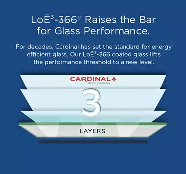 Cardinal Glass