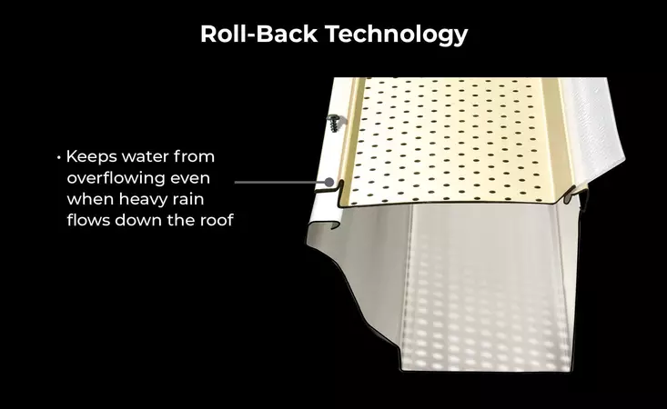 Roll-back technology keeps water from overflowing, even when heavy rain flows down the roof