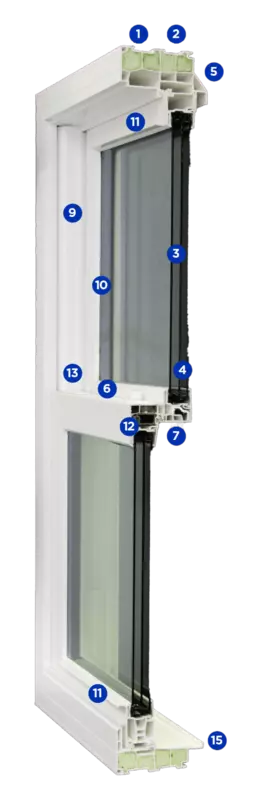 Cutout of a 6000 series triple-pane double-hung window