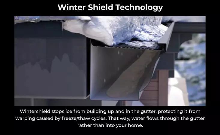 Wintershield technology stops ice from building up and in the gutter