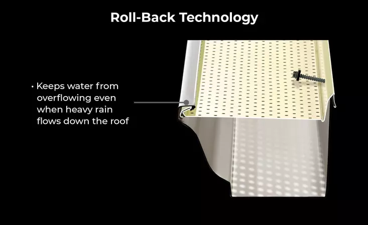 Roll-back technology - keeps water from overflowing eve when heavy rain flows down the roof