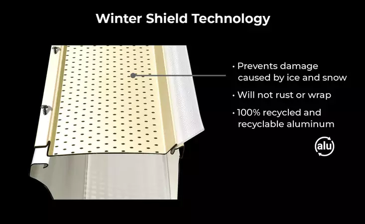 Winter shield technology prevents damage caused by the ice and snow; will not rust or warp