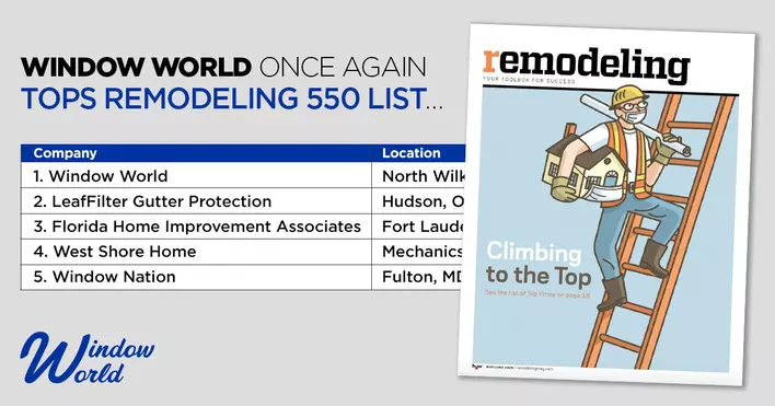 Remodeling 550 List