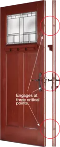 Multi-Point Locking Systems - Engages at Three Critical Points